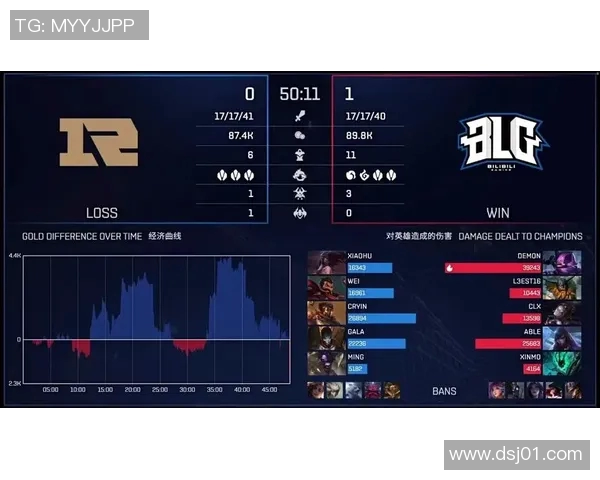英雄联盟热议V5个人能力引发的争议与讨论分析