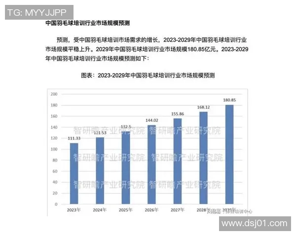 成都羽毛球队运营创新探索:从管理模式到市场推广的全面升级之路 成都羽毛球队运营创新探索:从管理模式到市场推广的全面升级之路