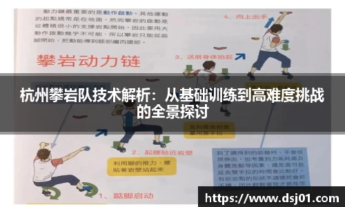 杭州攀岩队技术解析：从基础训练到高难度挑战的全景探讨