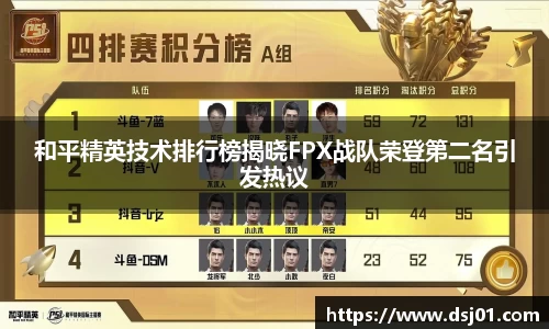 和平精英技术排行榜揭晓FPX战队荣登第二名引发热议